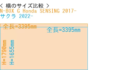 #N-BOX G Honda SENSING 2017- + サクラ 2022-